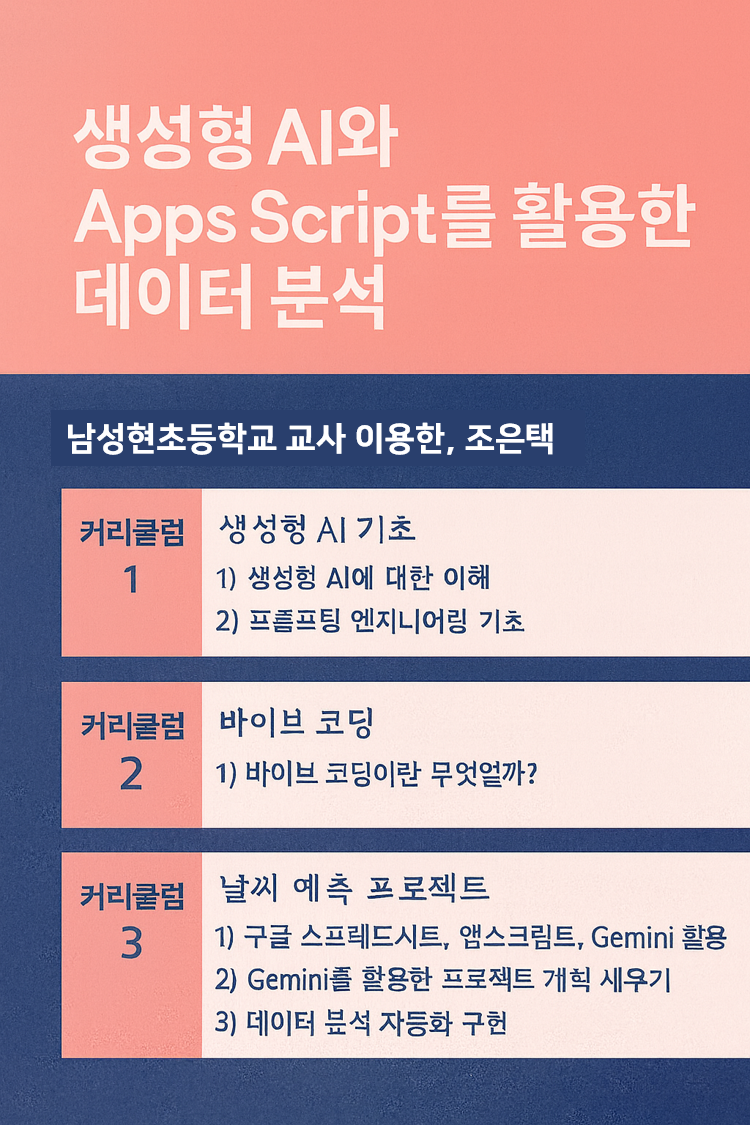 생성형 AI와 Apps Script를 활용한 데이터 분석